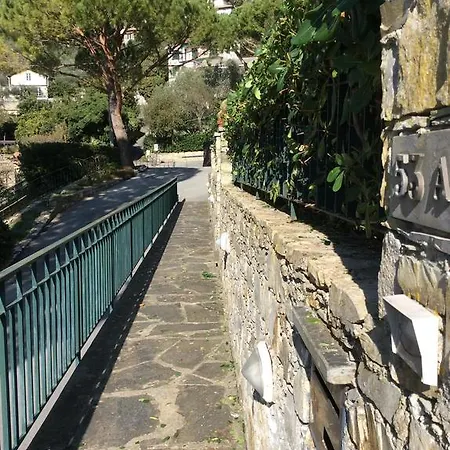 La Riva A *