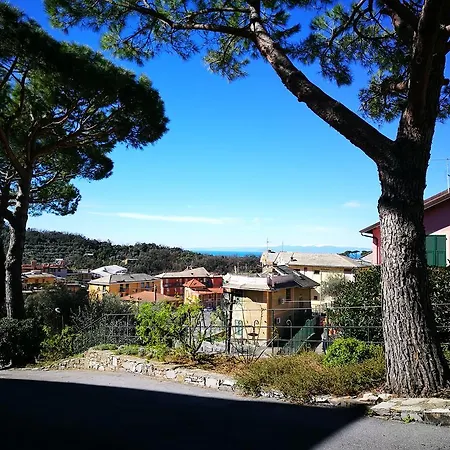La Riva A *